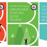 2016 Yılı BAKA Mali Destek Program Başvuruları Başladı