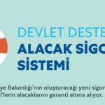 KOBİ’lerin Alacakları Garanti Altına Alınıyor