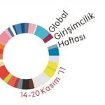 Global Girişimcilik Haftası Başladı